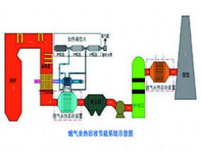 ����ʡú������